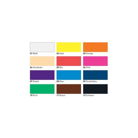 Kreul gouache aux doigts "mucki", noir, 150 ml, à base